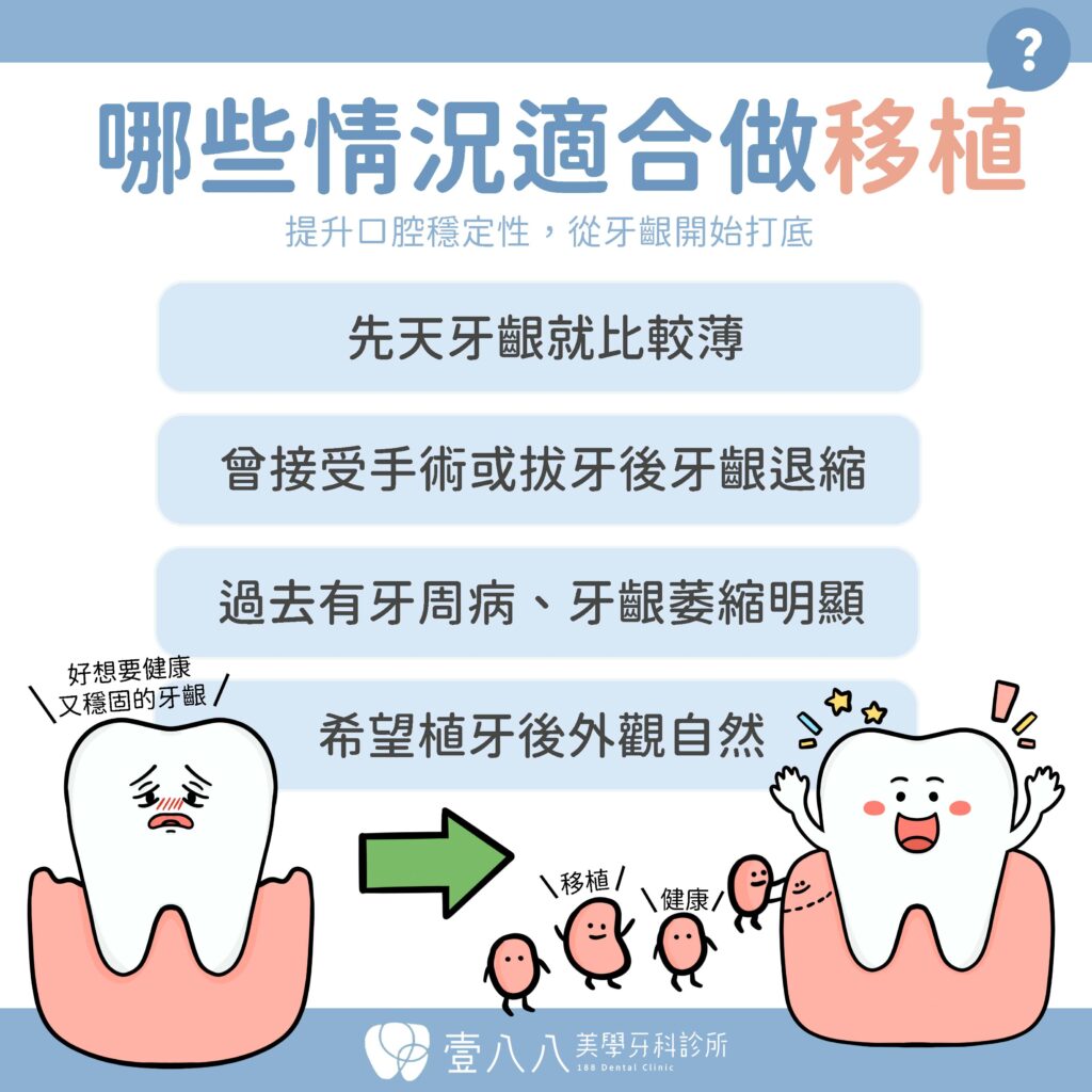 哪些情況下適合作軟組織移植
