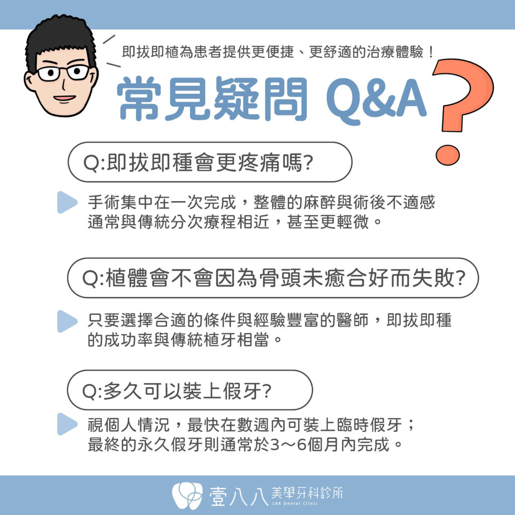即拔即種人工植牙-問與答
