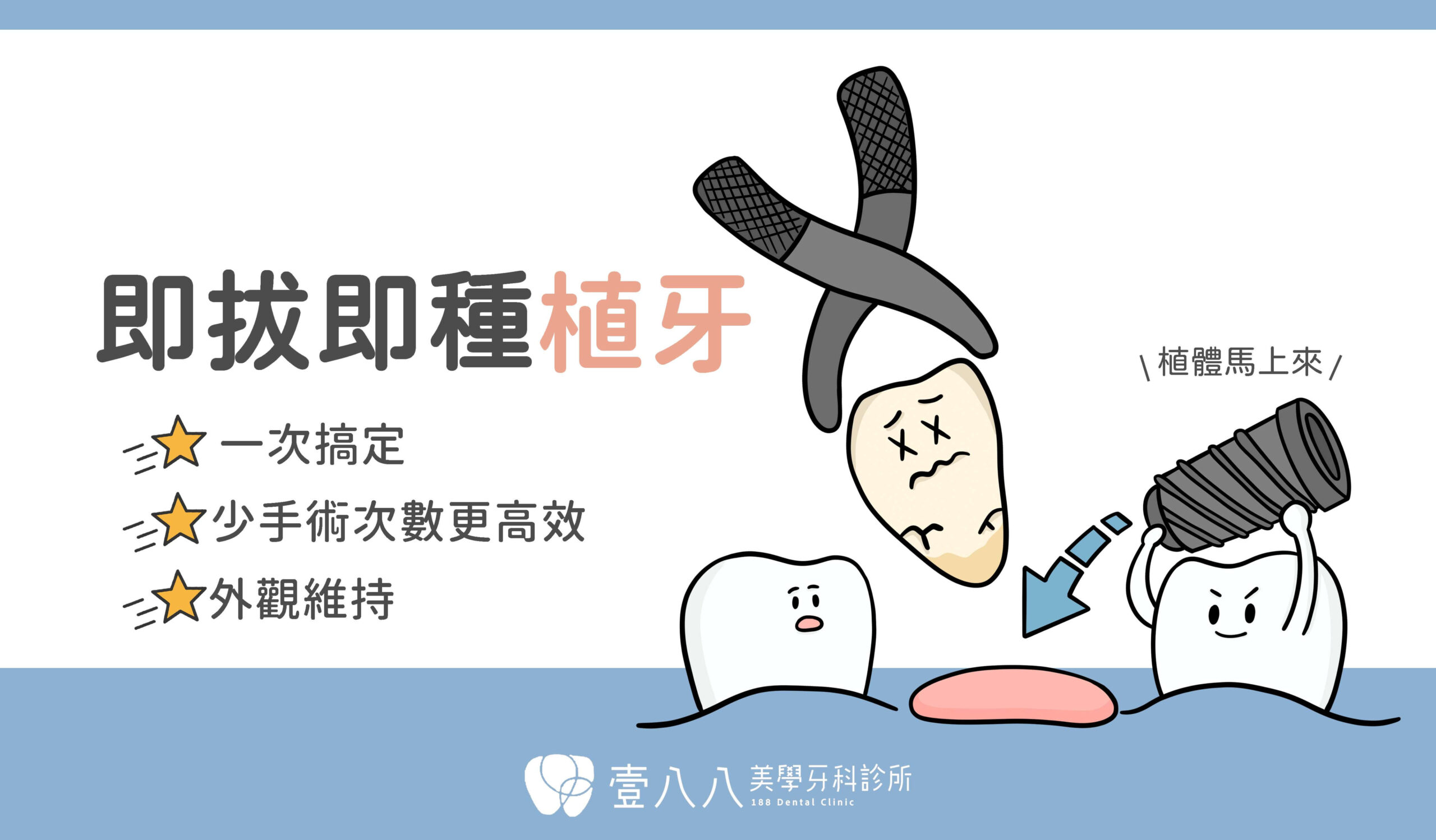 即拔即植牙封面