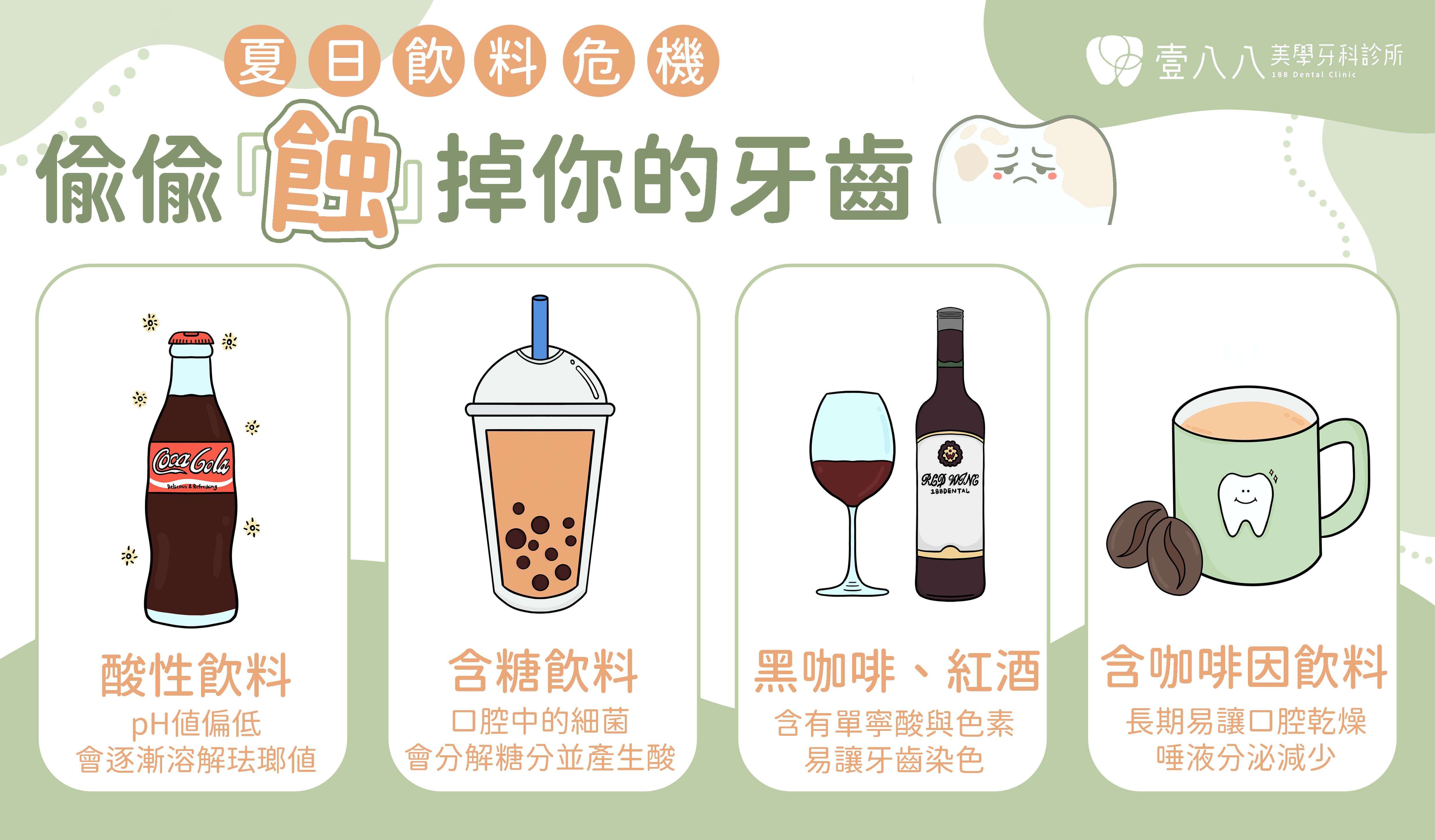 夏日飲料危機-4種危險的飲品