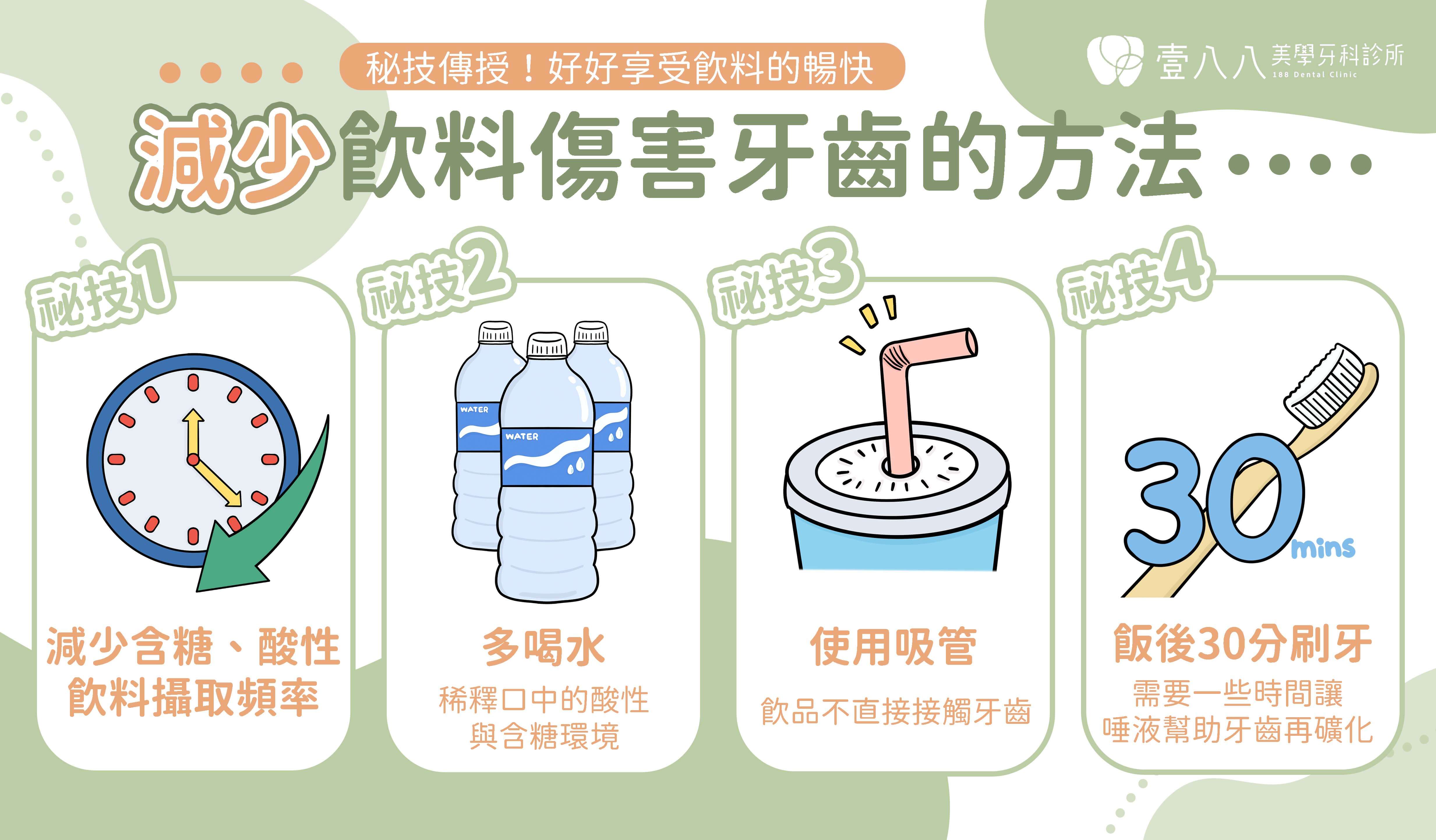 夏日飲料-減少傷害牙齒的方法