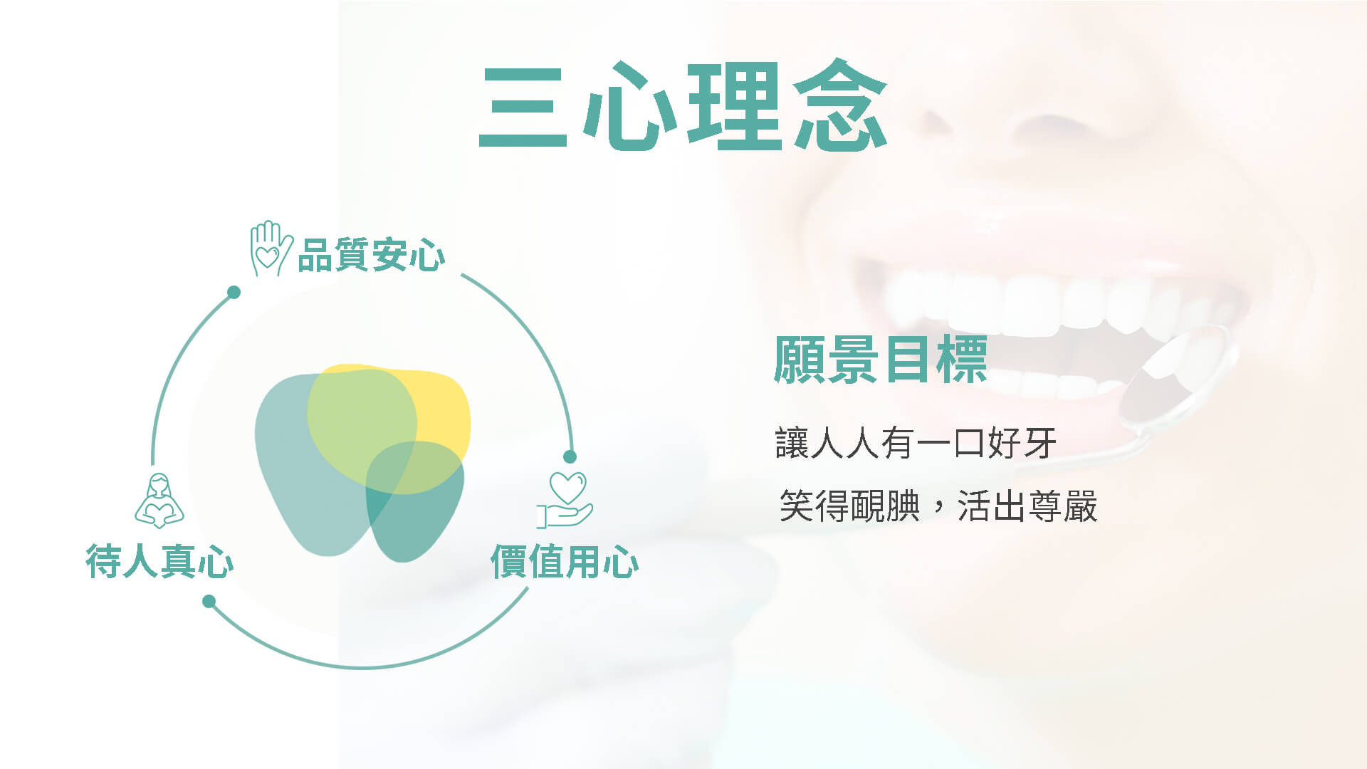 三心理念與願景目標