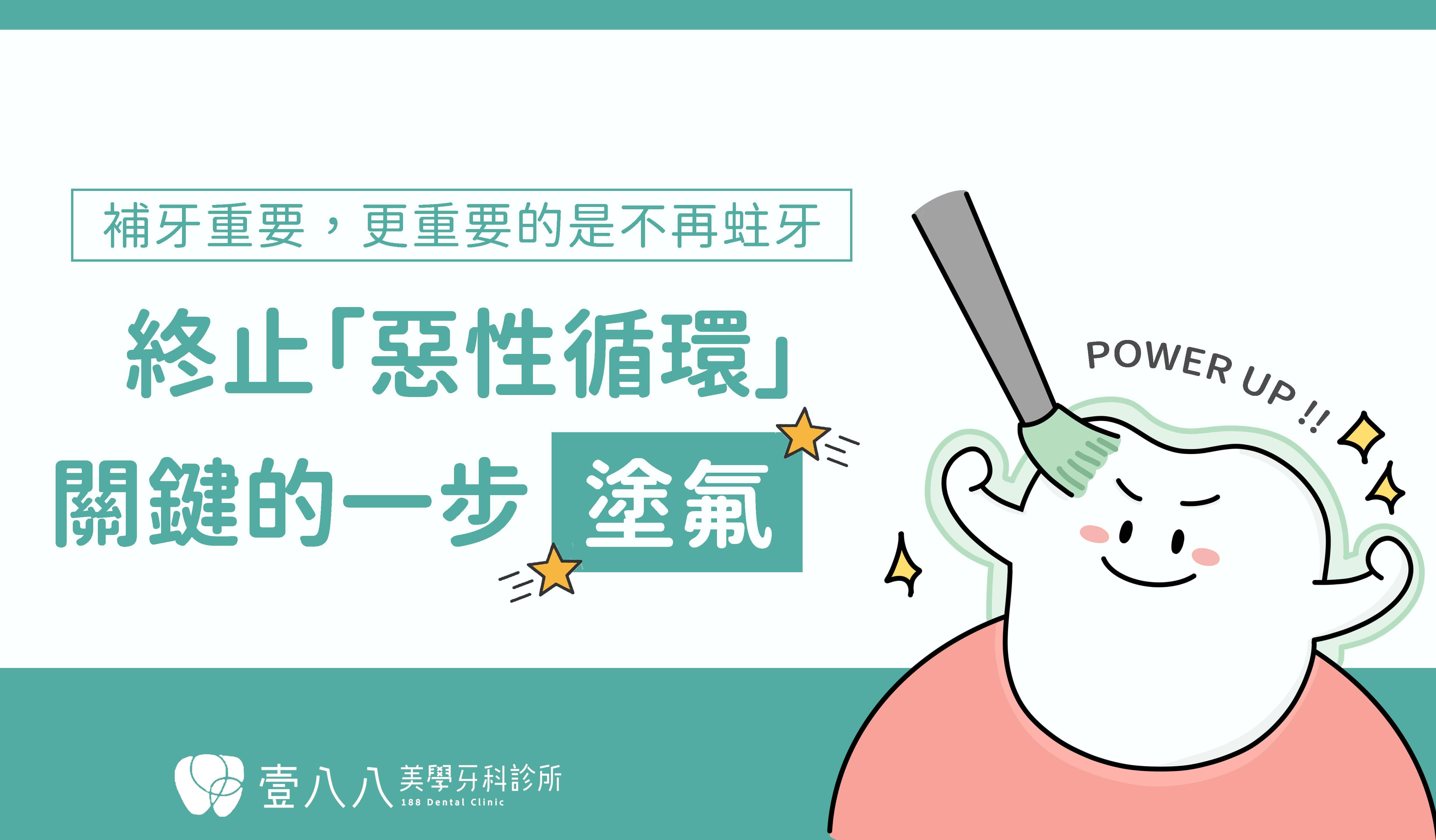 塗氟的好處-封面