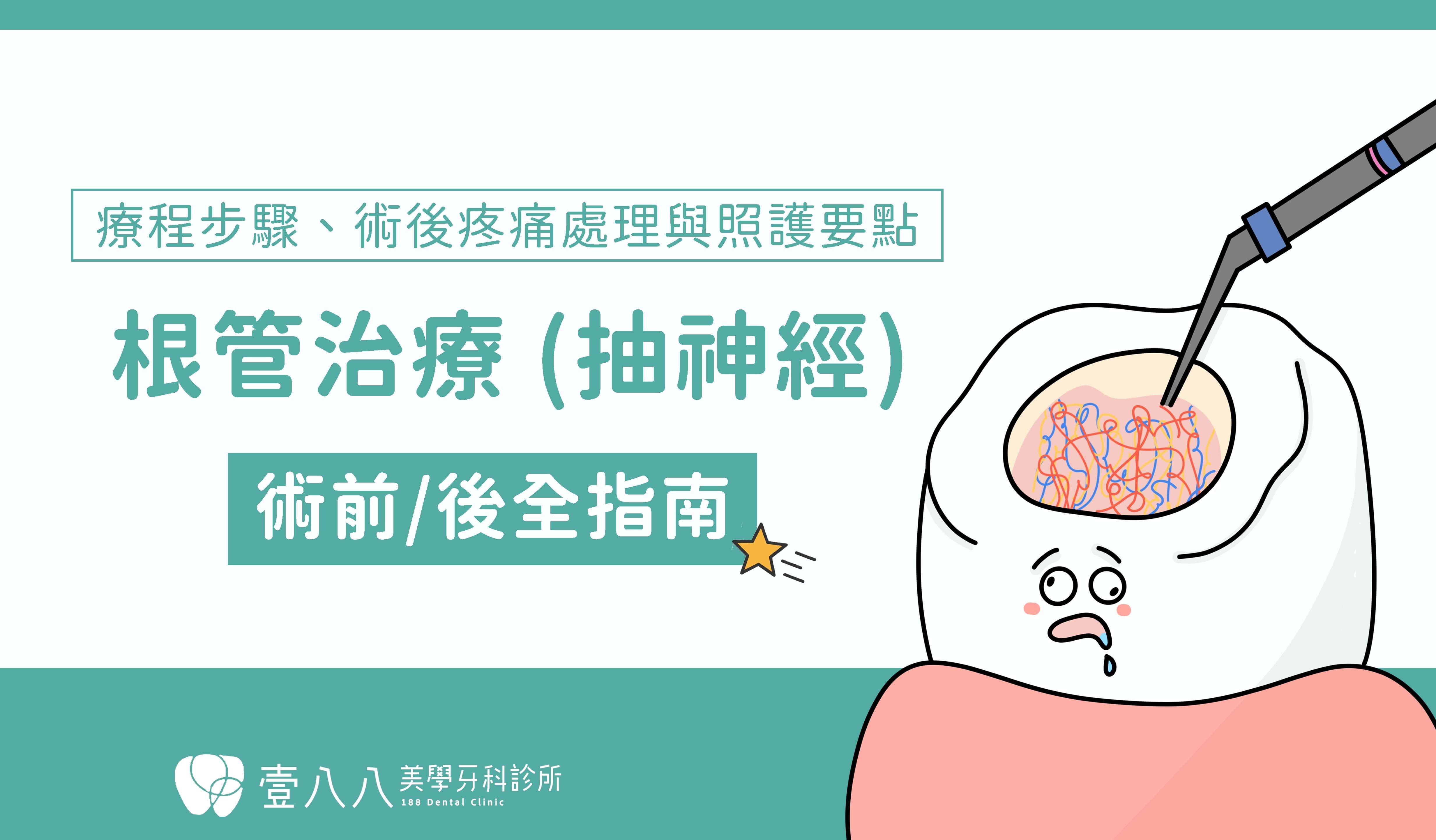 根管治療術後注意事項封面