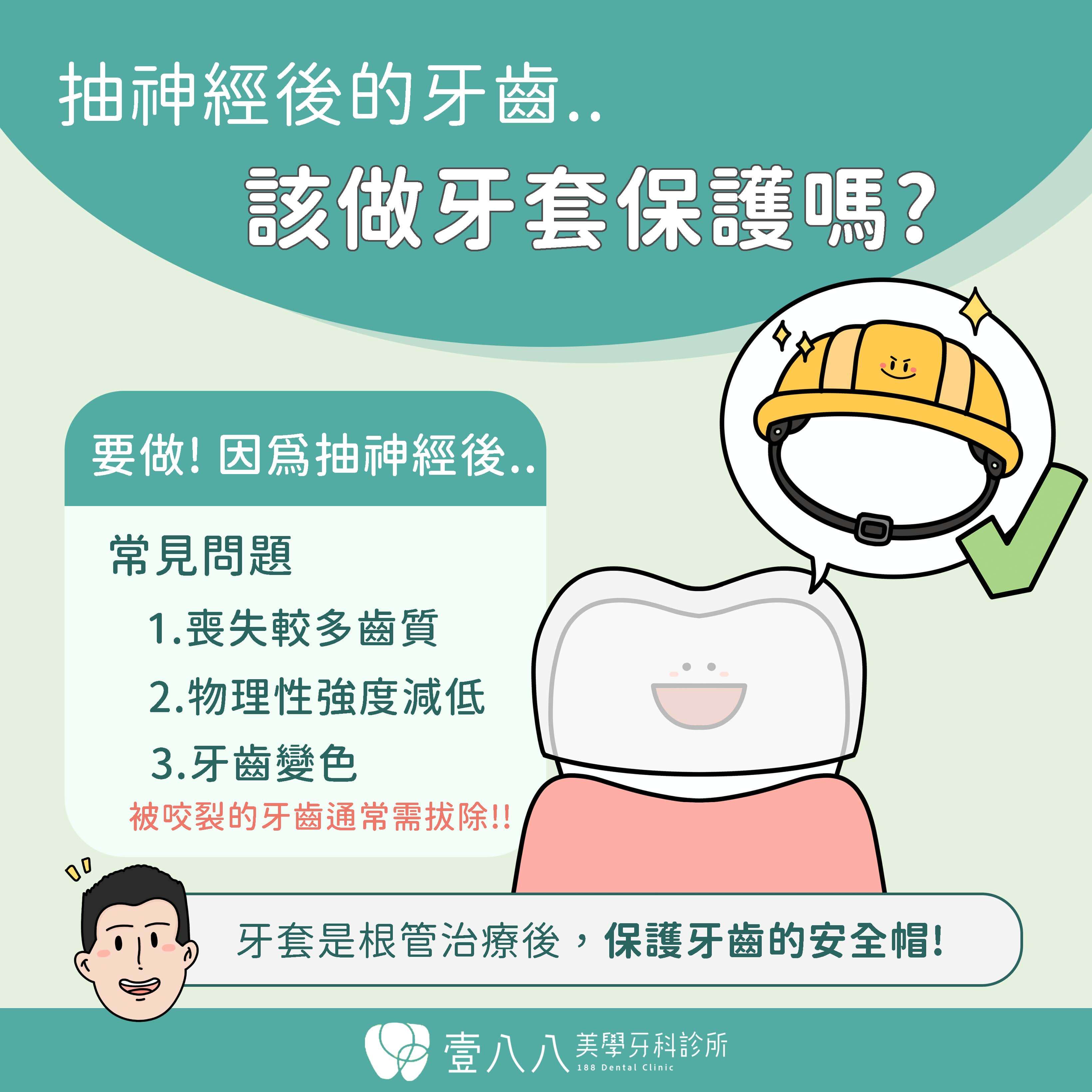 根管治療後作牙套保護