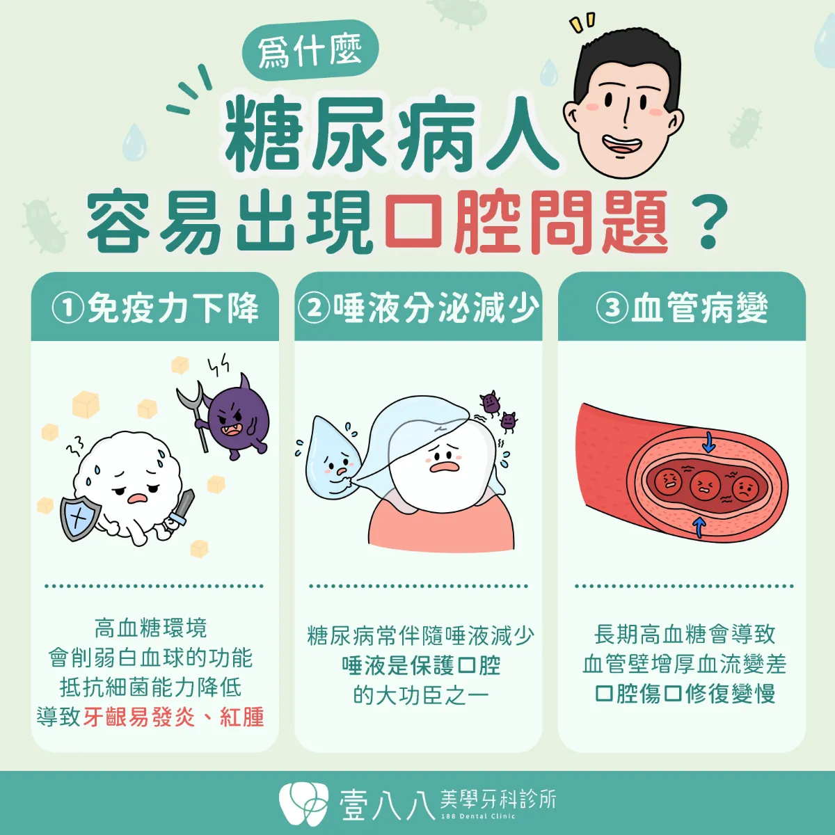 糖尿病與牙周病關係 為什麼糖尿病患者容易出現口腔問題