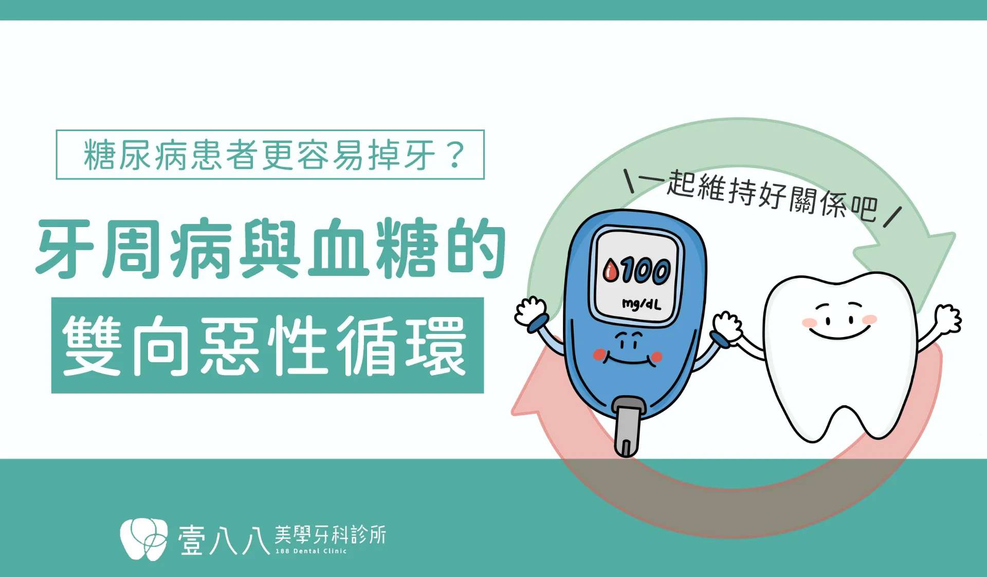 糖尿病與牙周病關係-雙向惡性循環